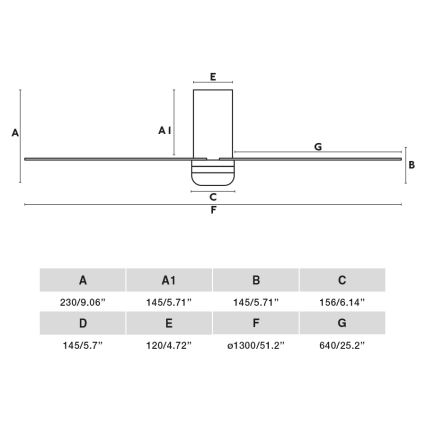 FARO 33828-1TW - Ανεμιστήρας οροφής LED με δυνατότητα ρύθμισης φωτεινότητας PUNT TUB M LED/18W/230V 2700/3000/4000K διάμ. 130 cm λευκός + τηλεχειριστήριο