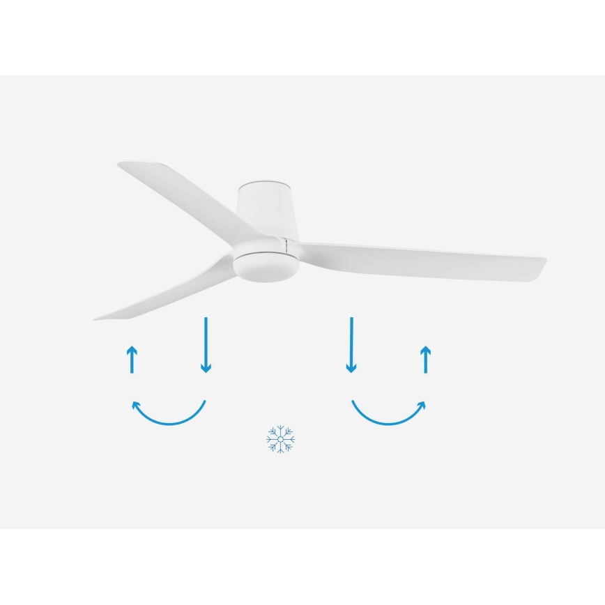 FARO 33828 - Ανεμιστήρας οροφής PUNT TUB M λευκό διάμετρος 130 cm + τηλεχειριστήριο