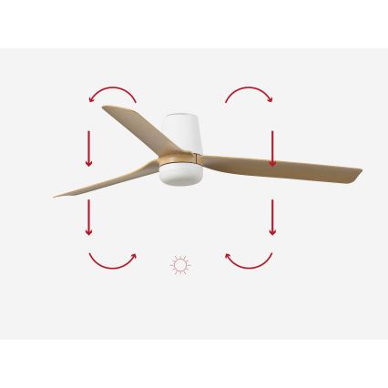 FARO 33829-1TW - Ανεμιστήρας οροφής LED Dimmable PUNT TUB M LED/18W/230V 3000/4200/6500K διάμετρος 130 cm λευκό/brown+ τηλεχειριστήριο