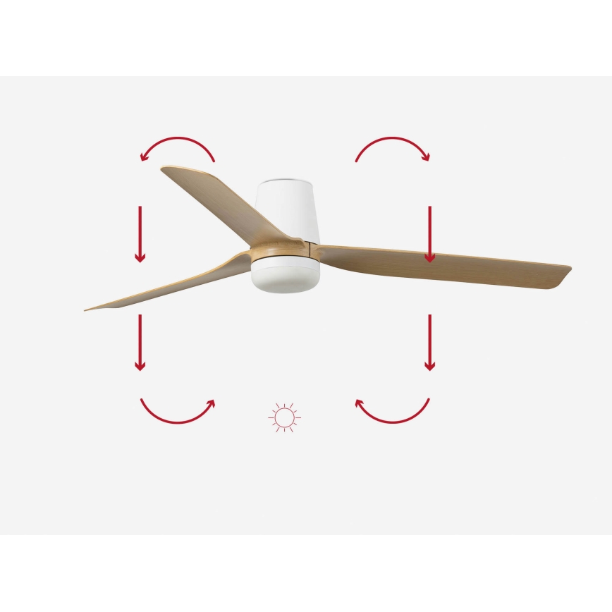 FARO 33829-1TW - Ανεμιστήρας οροφής LED Dimmable PUNT TUB M LED/18W/230V 3000/4200/6500K διάμετρος 130 cm λευκό/brown+ τηλεχειριστήριο