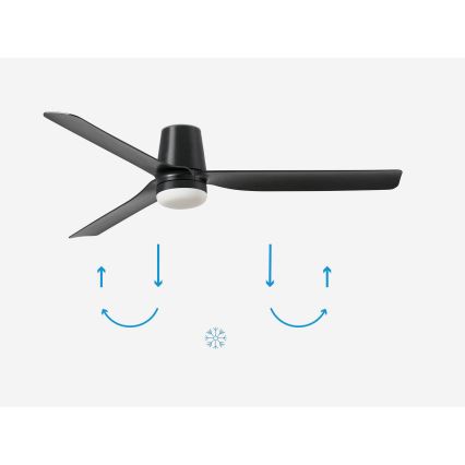 FARO 33830-1TW - Ανεμιστήρας οροφής LED Dimmable PUNT TUB M LED/18W/230V 3000/4200/6500K διάμετρος 130 cm μαύρο + τηλεχειριστήριο