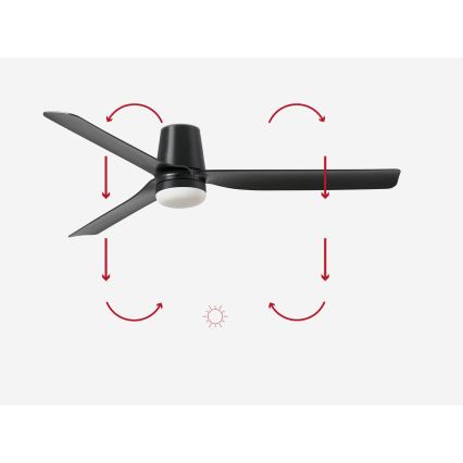 FARO 33830-1TW - Ανεμιστήρας οροφής LED Dimmable PUNT TUB M LED/18W/230V 3000/4200/6500K διάμετρος 130 cm μαύρο + τηλεχειριστήριο