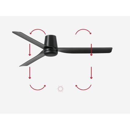 FARO 33830 - Ανεμιστήρας οροφής PUNT TUB M μαύρο διάμετρος 130 cm + τηλεχειριστήριο