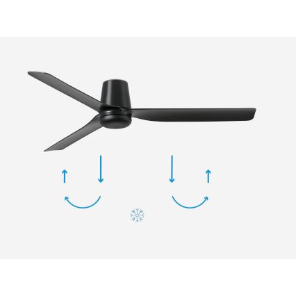 FARO 33830 - Οροφής ανεμιστήρας PUNT TUB M μαύρο διάμ. 130 εκ. + τηλεχειριστήριο