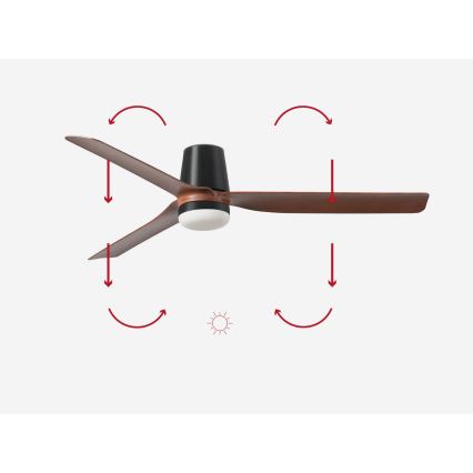 FARO 33831-1TW - Ανεμιστήρας οροφής LED Dimmable PUNT TUB M LED/18W/230V 3000/4200/6500K διάμετρος 130 cm καφέ/μαύρο + τηλεχειριστήριο