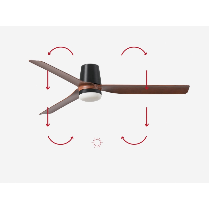 FARO 33831-1TW - Ανεμιστήρας οροφής LED Dimmable PUNT TUB M LED/18W/230V 3000/4200/6500K διάμετρος 130 cm καφέ/μαύρο + τηλεχειριστήριο