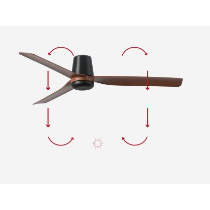 FARO 33831 - Ανεμιστήρας οροφής PUNT TUB M καφέ/μαύρο διάμετρος 130 cm + τηλεχειριστήριο