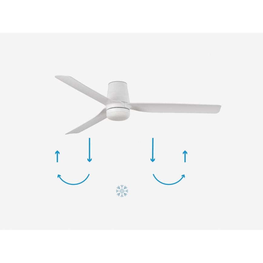 FARO 33832-1TW - Ανεμιστήρας οροφής LED Dimmable MINI PUNT TUB S LED/10W/230V 2700/4000/6000K διάμετρος 90 cm λευκό + τηλεχειριστήριο