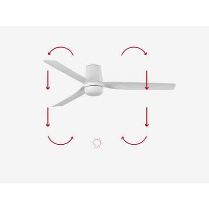 FARO 33832-1TW - Ρυθμιζόμενος ανεμιστήρας οροφής LED MINI PUNT TUB με LED/10W/230V 2700/3000/4000K διάμ. 90 cm λευκός + τηλεχειριστήριο