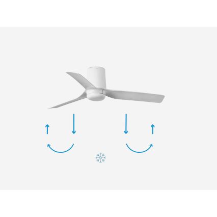 FARO 33832 - Ανεμιστήρας οροφής MINI PUNT TUB S λευκό διάμετρος 90 cm + τηλεχειριστήριο