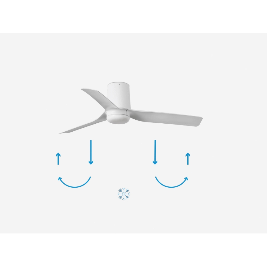 FARO 33832 - Ανεμιστήρας οροφής MINI PUNT TUB S λευκό διάμετρος 90 cm + τηλεχειριστήριο