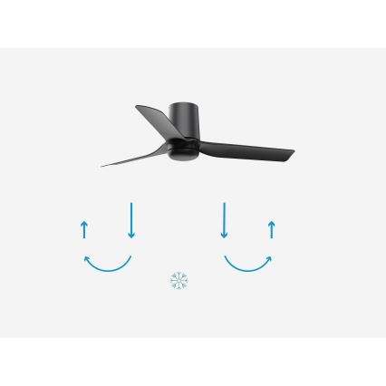 FARO 33834-Ανεμιστήρας οροφής MINI PUNT TUB S μαύρο διάμετρος 90 cm + τηλεχειριστήριο