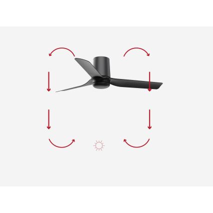 FARO 33834-Ανεμιστήρας οροφής MINI PUNT TUB S μαύρο διάμετρος 90 cm + τηλεχειριστήριο