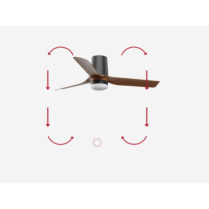 FARO 33835-1TW - Ανεμιστήρας οροφής LED Dimmable MINI PUNT TUB S LED/10W/230V 2700/4000/6000K διάμετρος 90 cm καφέ/μαύρο + τηλεχειριστήριο