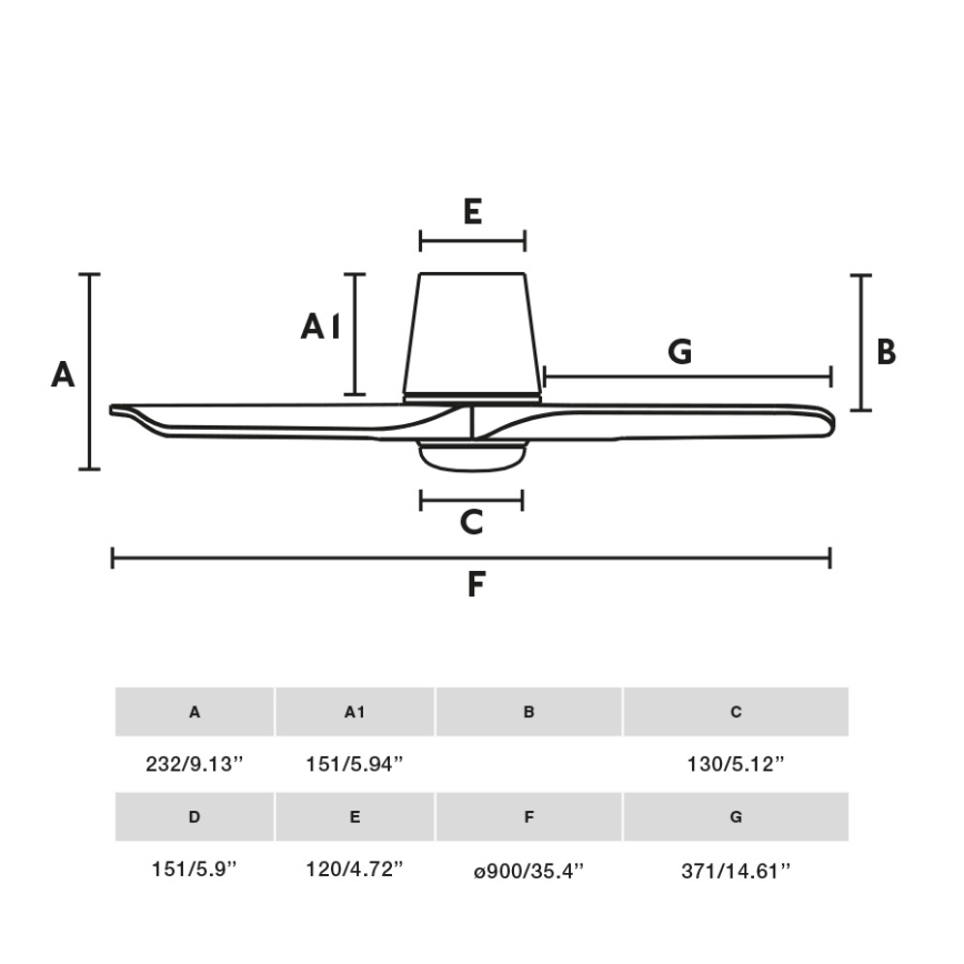 FARO 33836-1TW - Ρυθμιζόμενος LED οροφής ανεμιστήρας HEYWOOD TUB με LED/10W/230V 2700/4000/6000K πεύκο/λευκό διάμετρος 90 εκ. + τηλεχειριστήριο