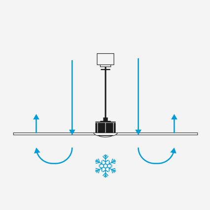 FARO 33836-1TW - Ανεμιστήρας οροφής LED Dimmable HEYWOOD TUB S LED/10W/230V 2700/4000/6000K πεύκο/λευκό διάμετρος 90 cm + τηλεχειριστήριο