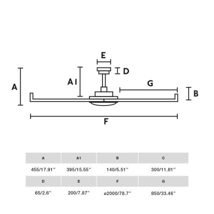 FARO 34203-130 - Ανεμιστήρας οροφής LED ROTTERDAM XL LED/32W/230V μαύρο διάμετρος 200 cm + τηλεχειριστήριο