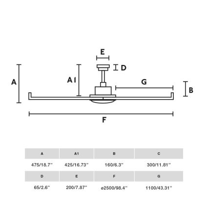 FARO 34206-130 - Ανεμιστήρας οροφής LED Dimmable ROTTERDAM XXL LED/32W/230V λευκό διάμετρος 250 cm + τηλεχειριστήριο