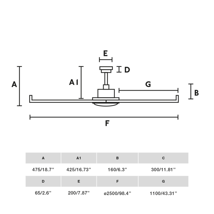 FARO 34206-130 - Ανεμιστήρας οροφής LED Dimmable ROTTERDAM XXL LED/32W/230V λευκό διάμετρος 250 cm + τηλεχειριστήριο