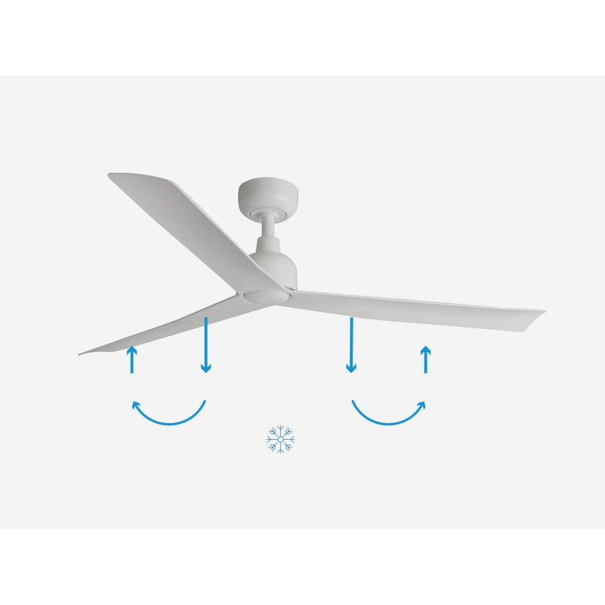 FARO 34274 - Οροφής ανεμιστήρας MARINE M λευκός διάμ. 125 εκ. IP44 + τηλεχειριστήριο