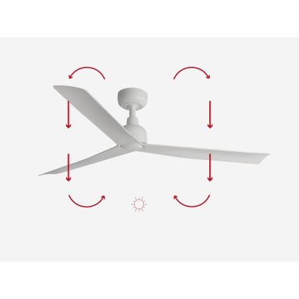 FARO 34274 - Οροφής ανεμιστήρας MARINE M λευκός διάμ. 125 εκ. IP44 + τηλεχειριστήριο