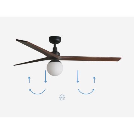 FARO 34276-11L - Οροφής ανεμιστήρας KLIM L 1xE27/15W/230V καρυδιά/μαύρο διάμ. 150 εκ. + τηλεχειριστήριο