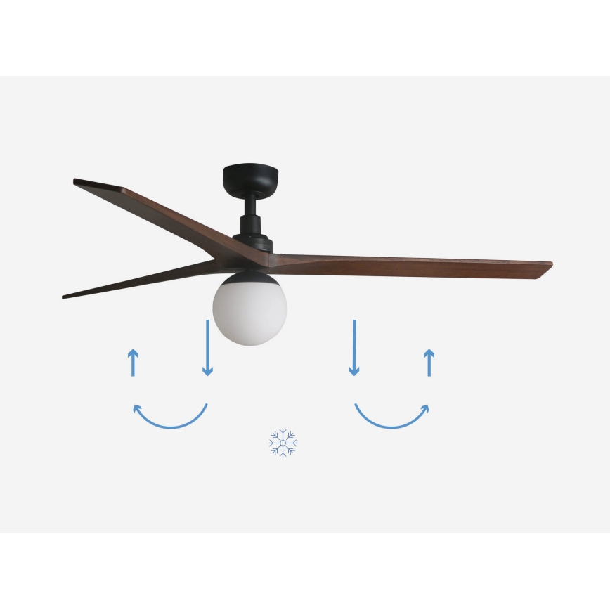 FARO 34276-11L - Οροφής ανεμιστήρας KLIM L 1xE27/15W/230V καρυδιά/μαύρο διάμ. 150 εκ. + τηλεχειριστήριο