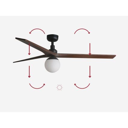 FARO 34276-11L - Οροφής ανεμιστήρας KLIM L 1xE27/15W/230V καρυδιά/μαύρο διάμ. 150 εκ. + τηλεχειριστήριο