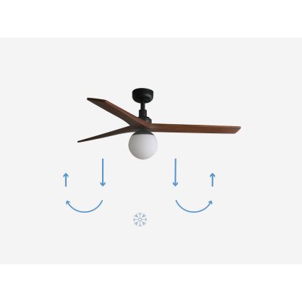 FARO 34277-11L - Ανεμιστήρας οροφής KLIM M 1xE27/15W/230V καρυδιά/μαύρο διάμετρος 125 cm + τηλεχειριστήριο