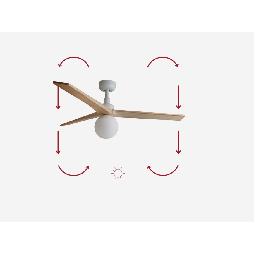 FARO 34280-11L - Ανεμιστήρας οροφής KLIM M 1xE27/15W/230V πεύκο/λευκό διάμετρος 125 cm + τηλεχειριστήριο