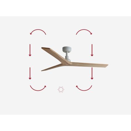 FARO 34280 - Ανεμιστήρας οροφής KLIM M πεύκο/λευκό διάμετρος 125 cm + τηλεχειριστήριο