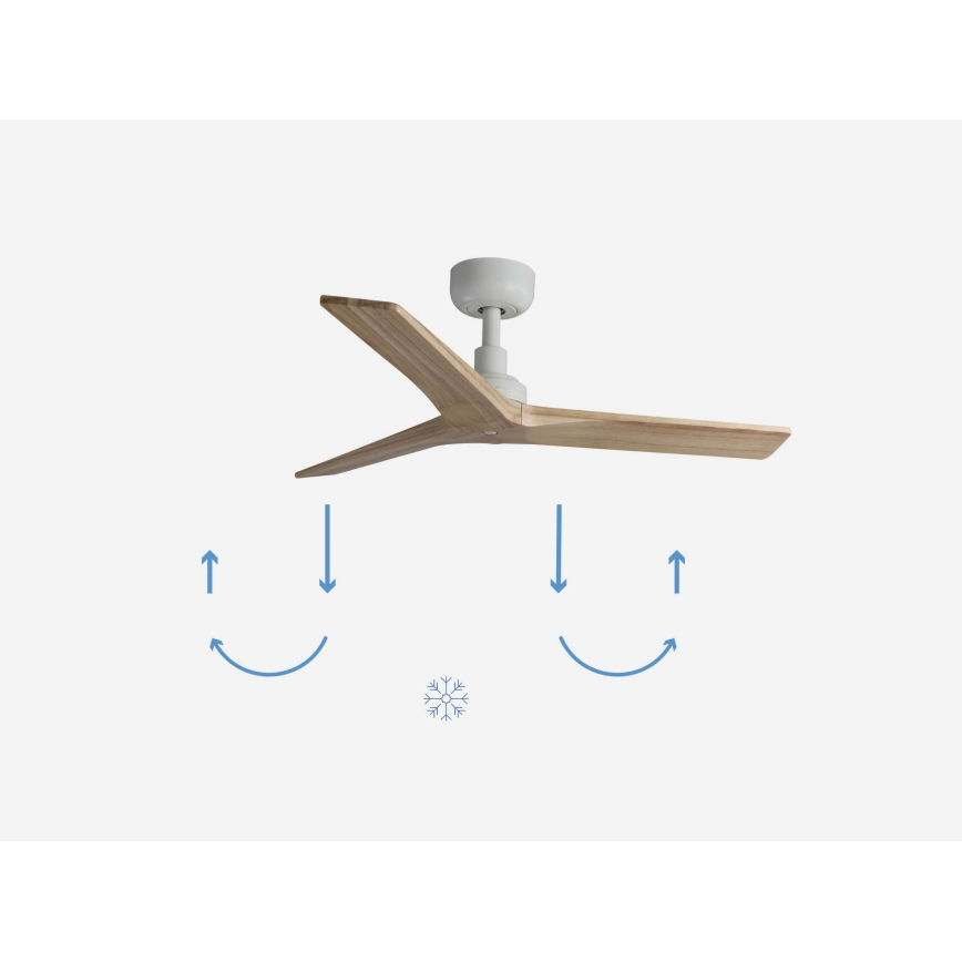 FARO 34281 - Ανεμιστήρας οροφής KLIM S πεύκο/λευκό διάμετρος 92,5 cm + τηλεχειριστήριο