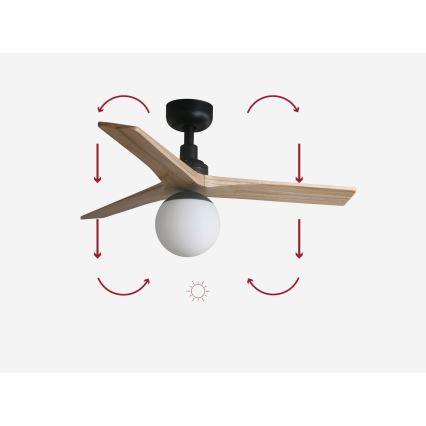 FARO 34284-11L - Ανεμιστήρας οροφής KLIM S 1xE27/15W/230V ξύλο/μαύρο διάμετρος 92,5 cm + τηλεχειριστήριο