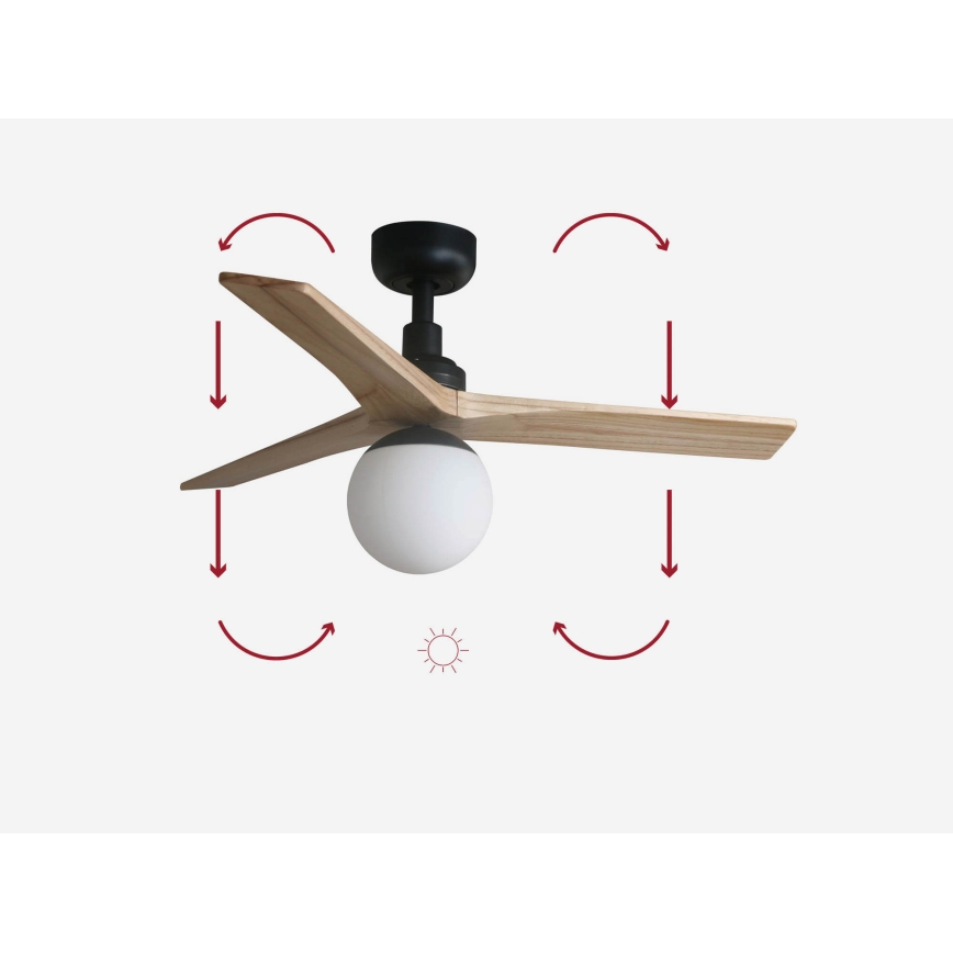 FARO 34284-11L - Ανεμιστήρας οροφής KLIM S 1xE27/15W/230V πεύκο/μαύρο διάμετρος 92,5 cm + τηλεχειριστήριο
