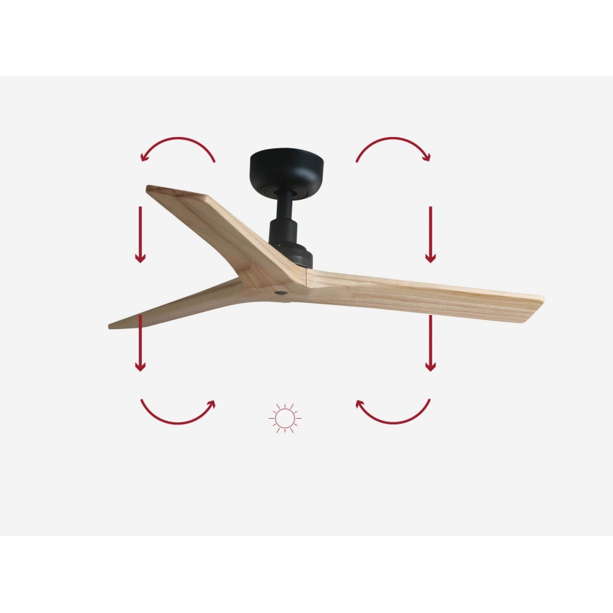FARO 34284 - Ανεμιστήρας οροφής KLIM S πεύκο/μαύρο διάμετρος 92,5 cm + τηλεχειριστήριο