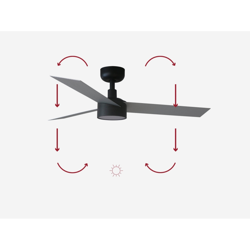 FARO 34285-1TW - LED ρυθμιζόμενος οροφής ανεμιστήρας CRUISER S LED/18W/230V 2700/4000/6500K διάμ. 106 εκ. + τηλεχειριστήριο