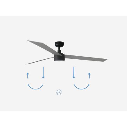 FARO 34287-1TW - Ανεμιστήρας οροφής LED Dimmable CRUISER XL LED/18W/230V 2700/4000/6500K διάμετρος 160 cm μαύρο/γκρι + τηλεχειριστήριο