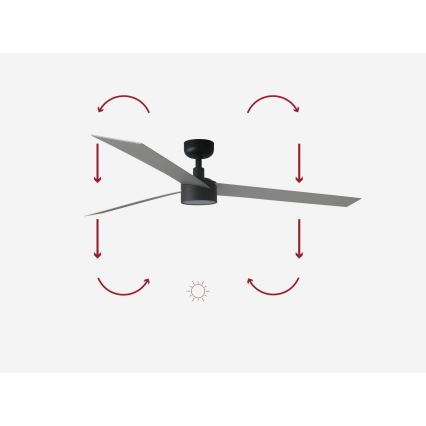 FARO 34287-1TW - Ανεμιστήρας οροφής LED Dimmable CRUISER XL LED/18W/230V 2700/4000/6500K διάμετρος 160 cm μαύρο/γκρι + τηλεχειριστήριο