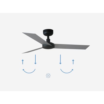 FARO 34287 - Οροφής ανεμιστήρας CRUISER XL μαύρος διάμ. 160 εκ. + τηλεχειριστήριο