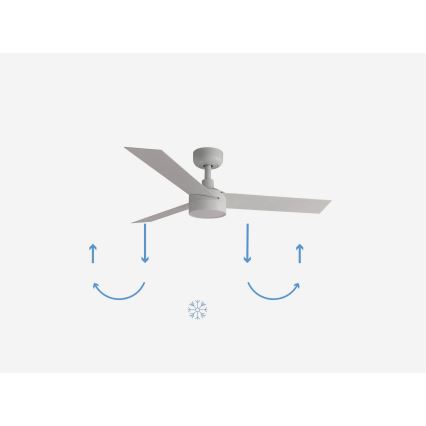 FARO 34288-1TW - Ανεμιστήρας οροφής LED με ρύθμιση φωτεινότητας CRUISER S LED/20W/230V διάμ. 106 εκ. 2700/4000/6500K + τηλεχειριστήριο