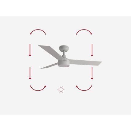 FARO 34288-1TW - Ανεμιστήρας οροφής LED με ρύθμιση φωτεινότητας CRUISER S LED/20W/230V διάμ. 106 εκ. 2700/4000/6500K + τηλεχειριστήριο