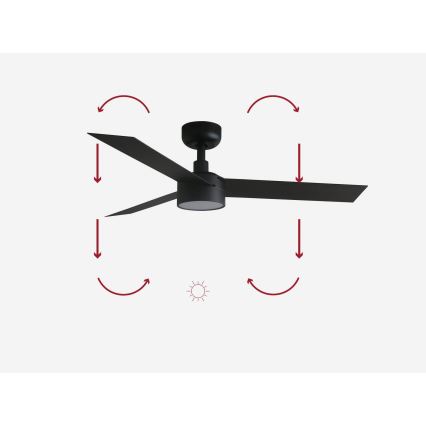 FARO 34289-1TW - Ανεμιστήρας οροφής CRUISER S με ρυθμιζόμενο LED/18W/230V 2700/3000/4000K, διάμ. 106 cm, μαύρος + τηλεχειριστήριο