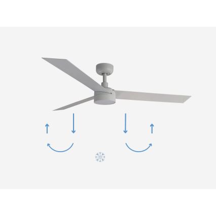 FARO 34290-1TW - LED Ανεμιστήρας με Αμυδρό Φωτισμό CRUISER LED/20W/230V 2700/4000/6500K διάμ. 132 εκ. λευκός + τηλεχειριστήριο