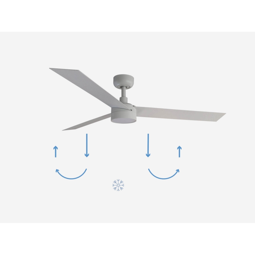 FARO 34290-1TW - LED Ανεμιστήρας με Αμυδρό Φωτισμό CRUISER LED/20W/230V 2700/4000/6500K διάμ. 132 εκ. λευκός + τηλεχειριστήριο