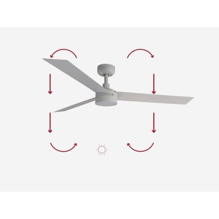 FARO 34290-1TW - LED Ανεμιστήρας με Αμυδρό Φωτισμό CRUISER LED/20W/230V 2700/4000/6500K διάμ. 132 εκ. λευκός + τηλεχειριστήριο