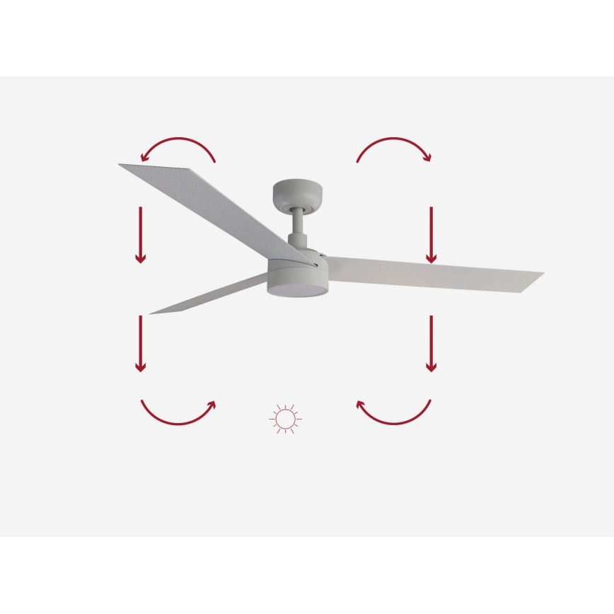 FARO 34290-1TW - LED Ανεμιστήρας με Αμυδρό Φωτισμό CRUISER LED/20W/230V 2700/4000/6500K διάμ. 132 εκ. λευκός + τηλεχειριστήριο