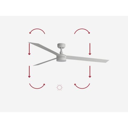 FARO 34292-1TW - LED Ανεμιστήρας με Ρύθμιση Φωτεινότητας CRUISER LED/20W/230V 2700/4000/6500K διάμ. 160 εκ. λευκός + τηλεχειριστήριο