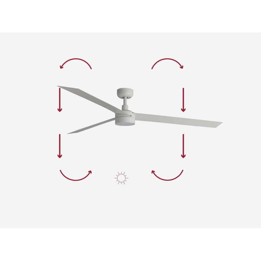 FARO 34292-1TW - LED Ανεμιστήρας με Ρύθμιση Φωτεινότητας CRUISER LED/20W/230V 2700/4000/6500K διάμ. 160 εκ. λευκός + τηλεχειριστήριο