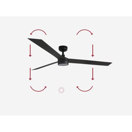 FARO 34293-1TW - Ρυθμιζόμενος LED οροφής ανεμιστήρας CRUISER XL LED/18W/230V 2700/4000/6500K διάμ. 160 εκ. μαύρος + τηλεχειριστήριο