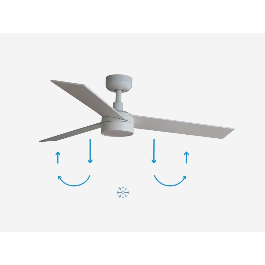 FARO 34295-1TW - Ρυθμιζόμενος LED οροφής ανεμιστήρας RUDDER S LED/18W/230V 2700/4000/6500K διάμ. 106 εκ. λευκός + τηλεχειριστήριο